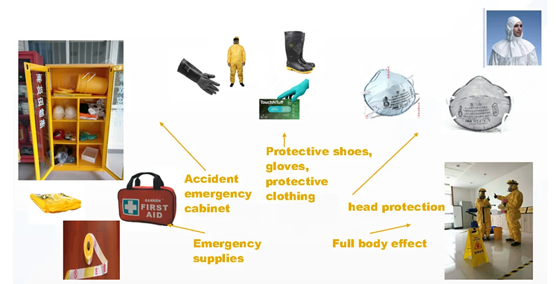 Emergency Equipment Cabinet